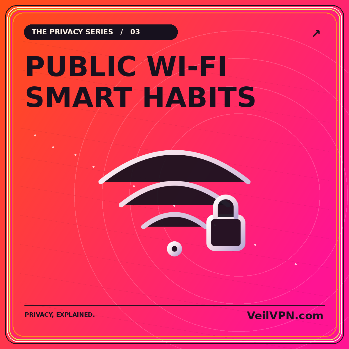 PUBLIC WI-FI — SMART HABITS: neon orange-and-pink public wi-fi security illustration with VeilVPN.com branding