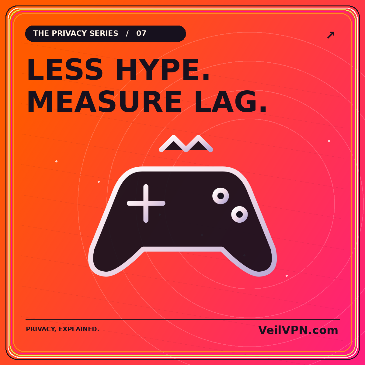 LESS HYPE. — MEASURE LAG.: neon orange-and-pink vpns for gaming illustration with VeilVPN.com branding