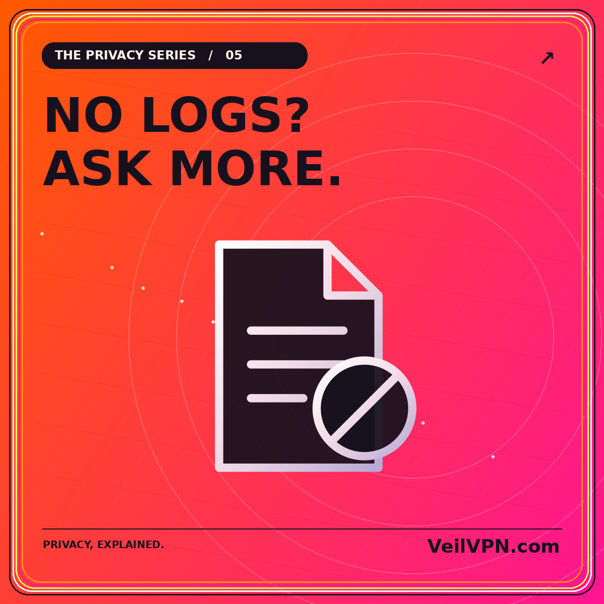 NO LOGS? — ASK MORE.: neon orange-and-pink vpn logging policies illustration with VeilVPN.com branding